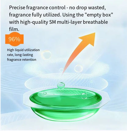 Difusor com fragrância para carro